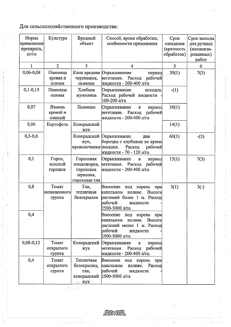 Актара ВДГ, пакет 3 г